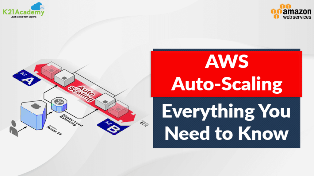 AWS Auto-Scaling