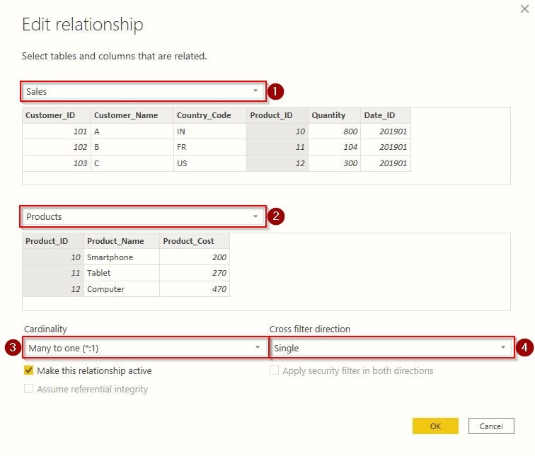 Create and Edit Relationship