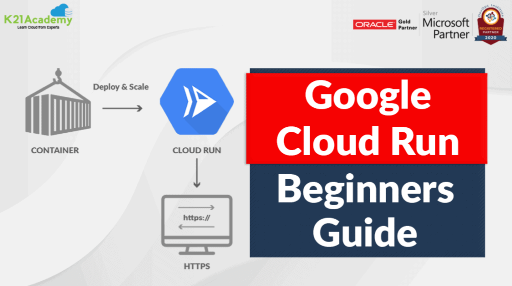 Google Cloud Run