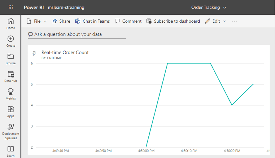 Create a real-time report with Azure Stream Analytics and Microsoft Power BI