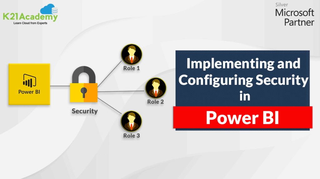 Power BI Security