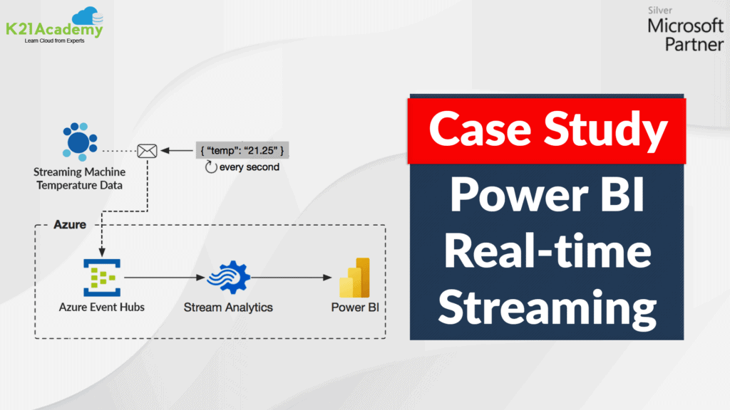 PowerBI_BlogImage