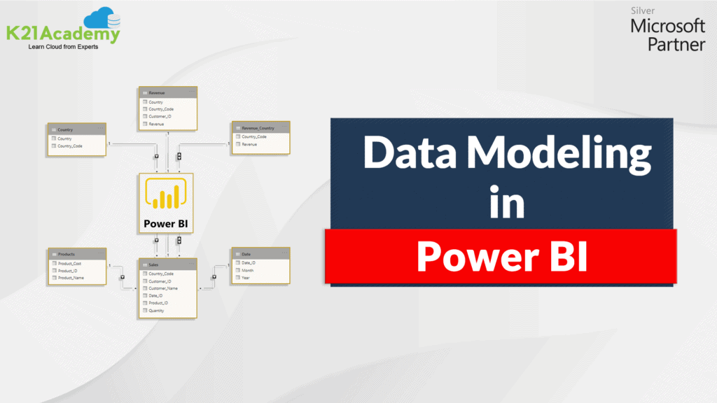 Data Modeling in Power BI