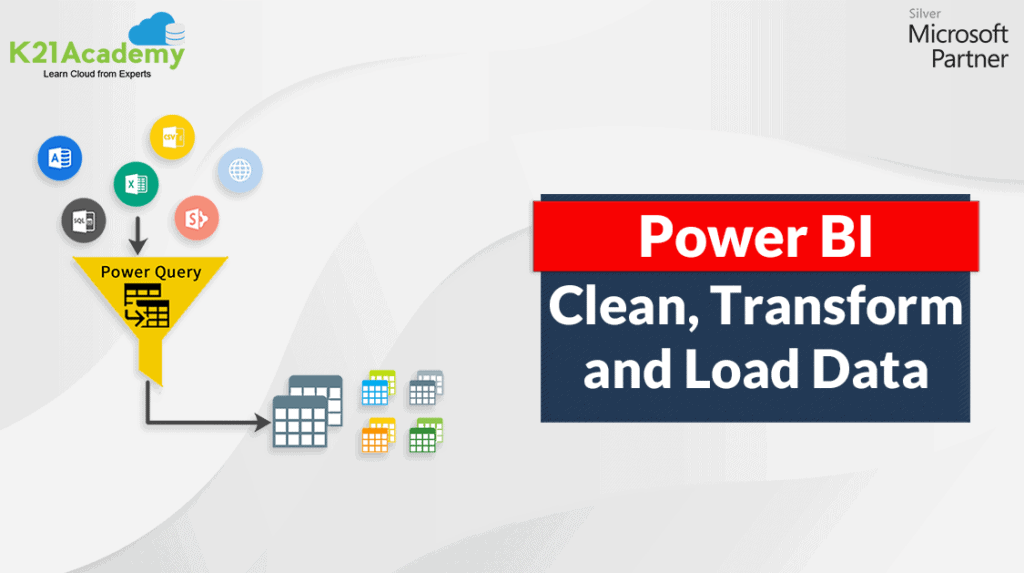 Power BI Transform data