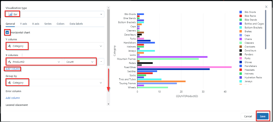 Use a SQL Warehouse in Azure Databricks