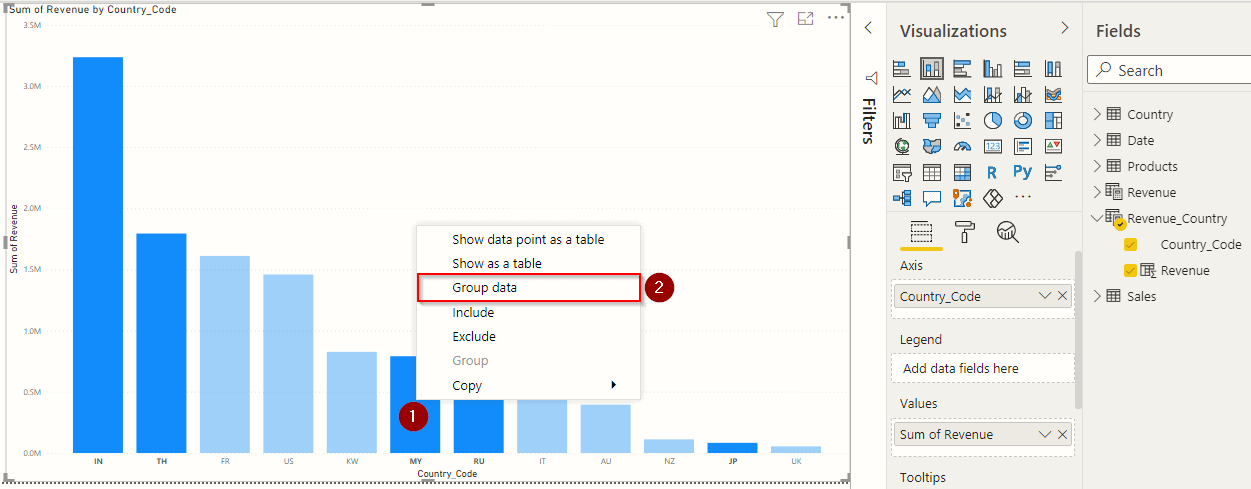 group data in power bi