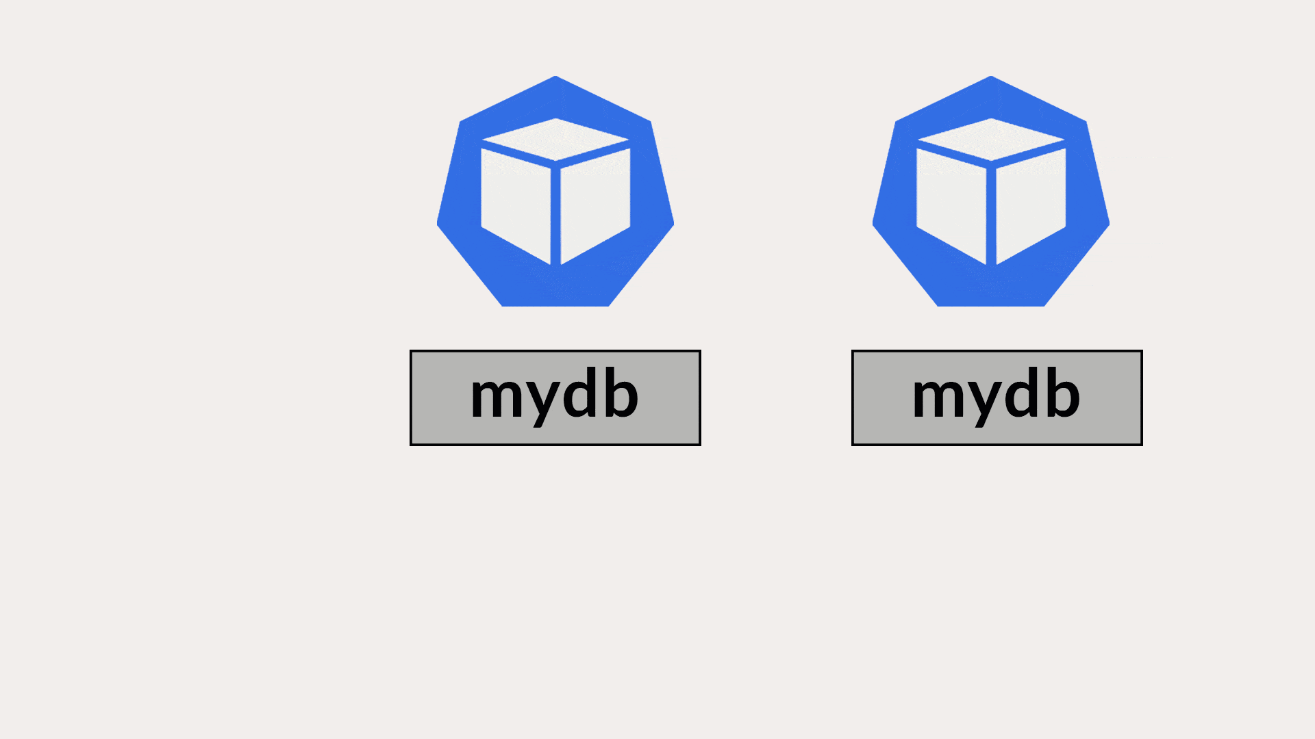 kubernetes operator stateful cluster
