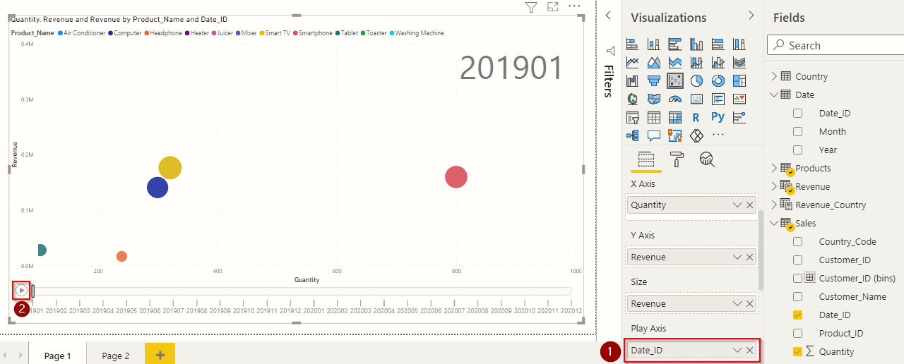 time series analysis