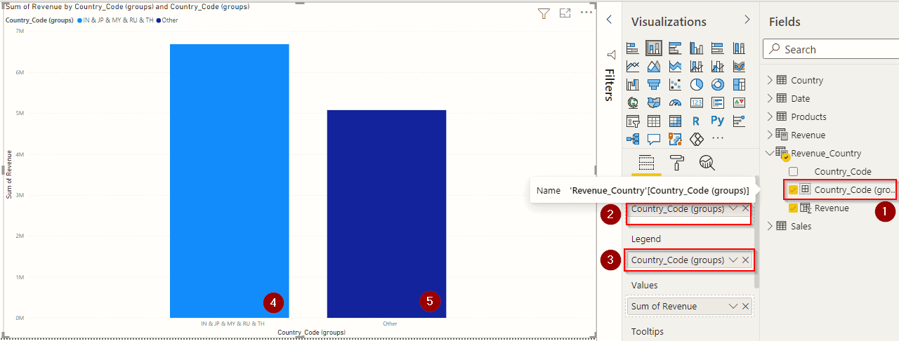 group data in power bi