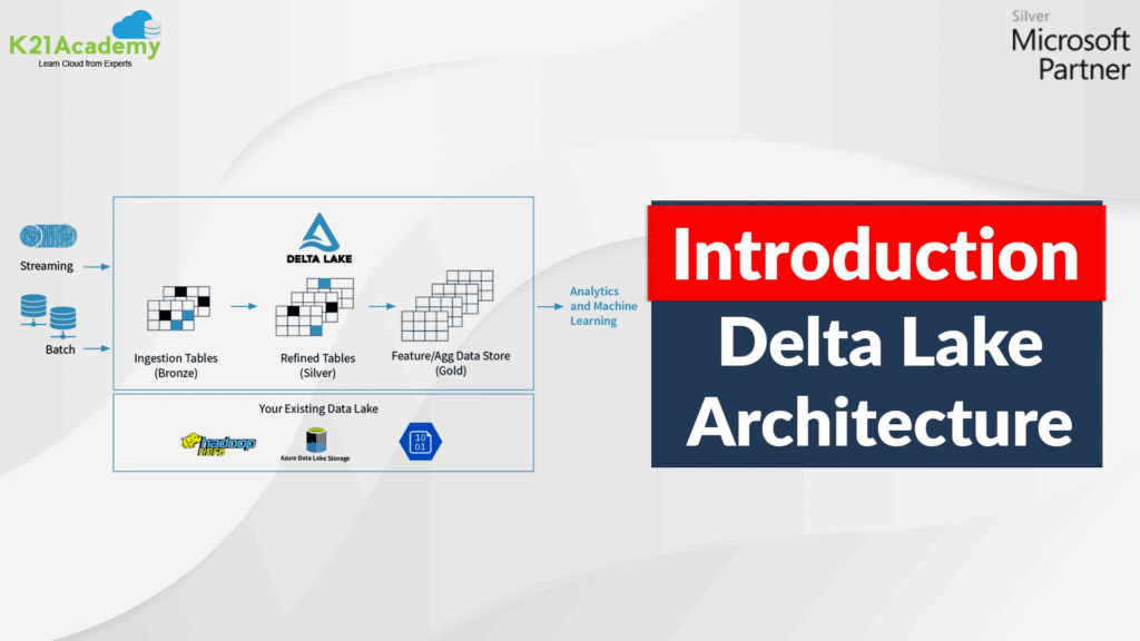 DataLake_BlogImage_ed2