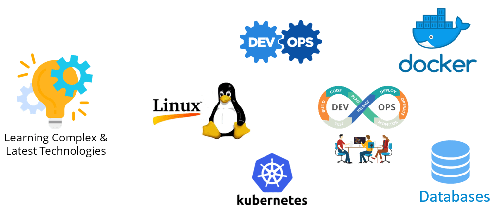 enhance technical skills