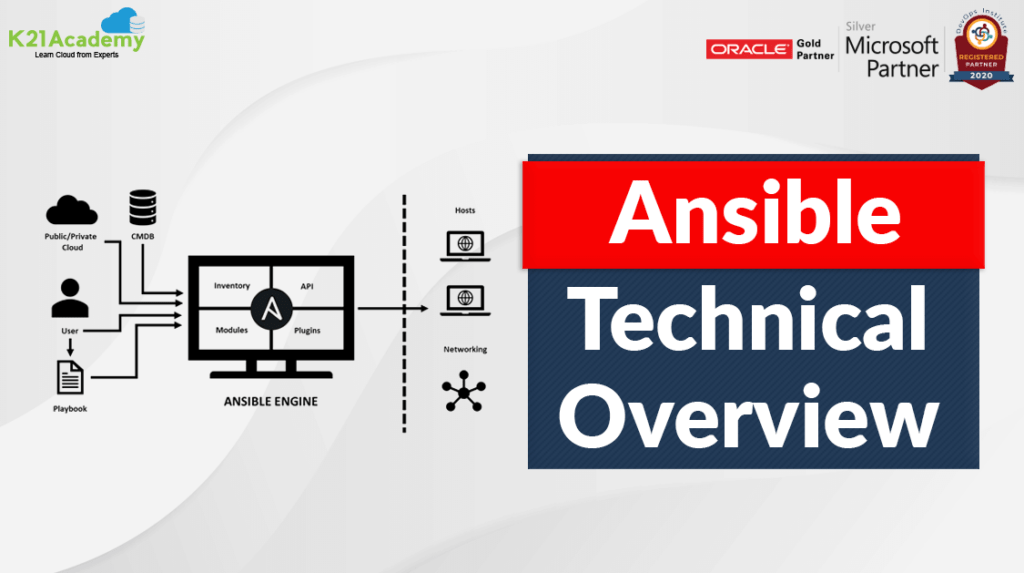Ansible Tutorial For Beginners