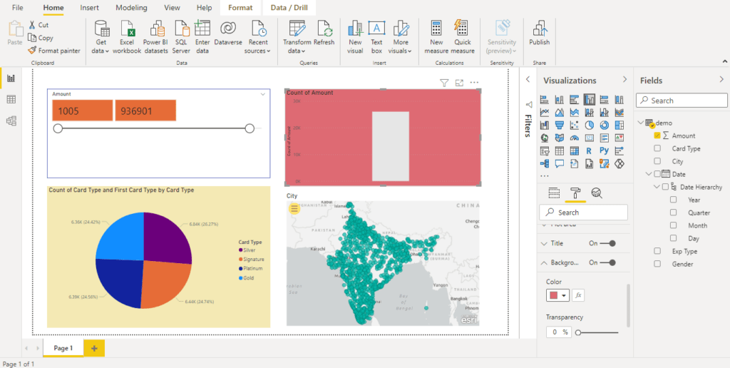 changes in report after applying filters