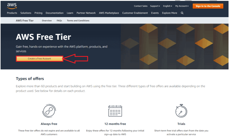 AWS free tier for Docker Certified Associate