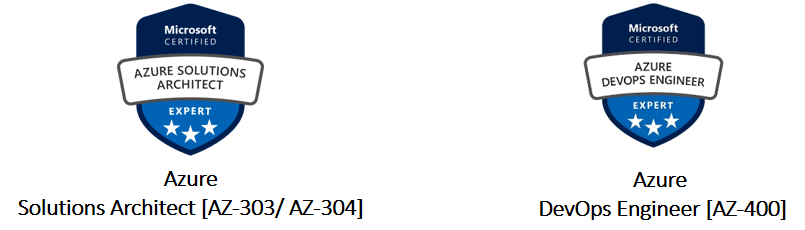 Azure Expert level certifications- Azure Certifications