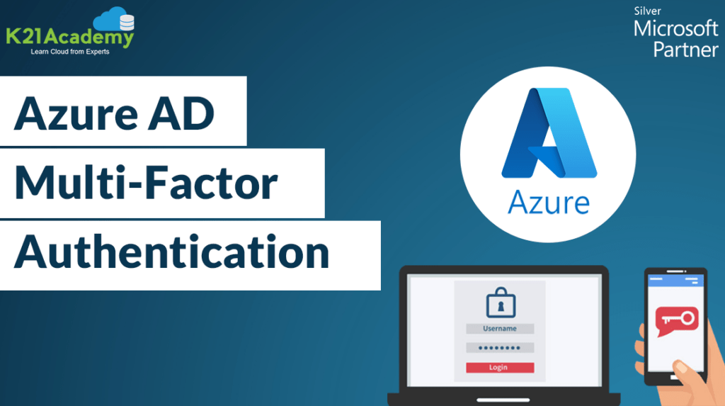 Azure AD MFA Feature Image