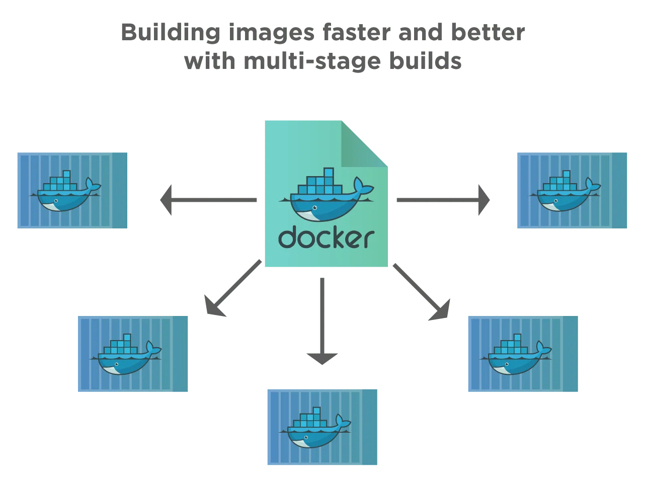 ms dockerfile
