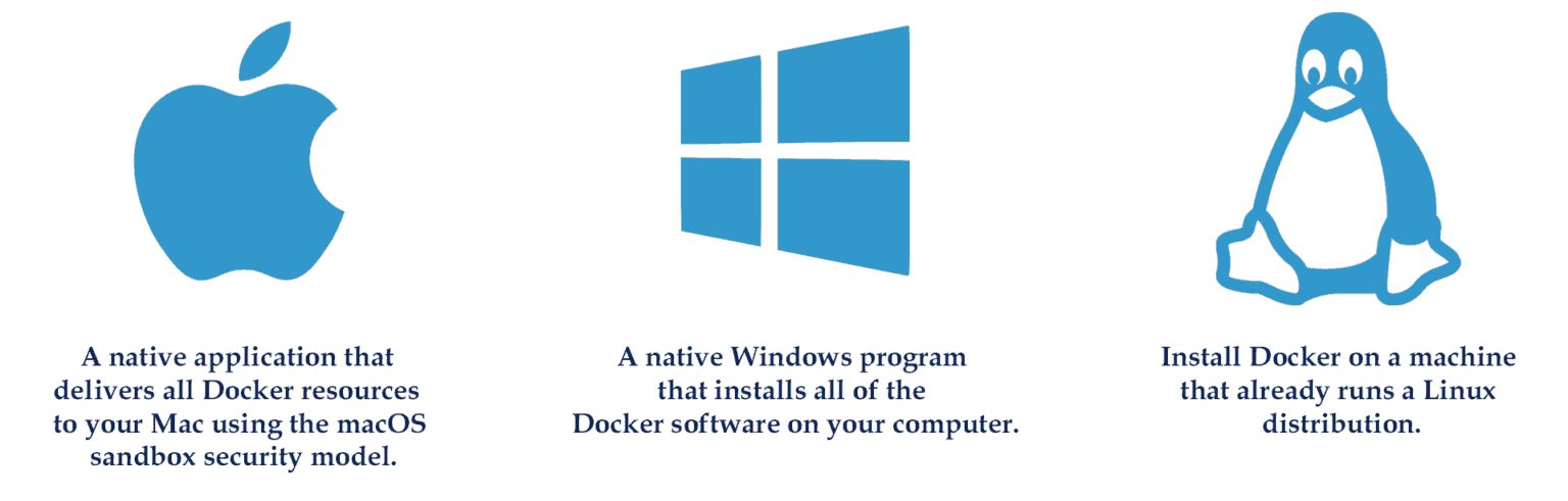 Docker installation and architecture