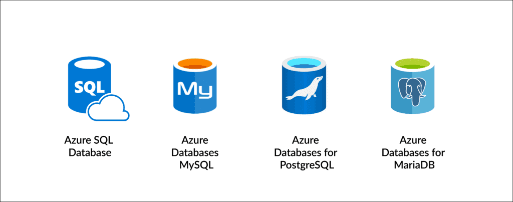 Azure Databases