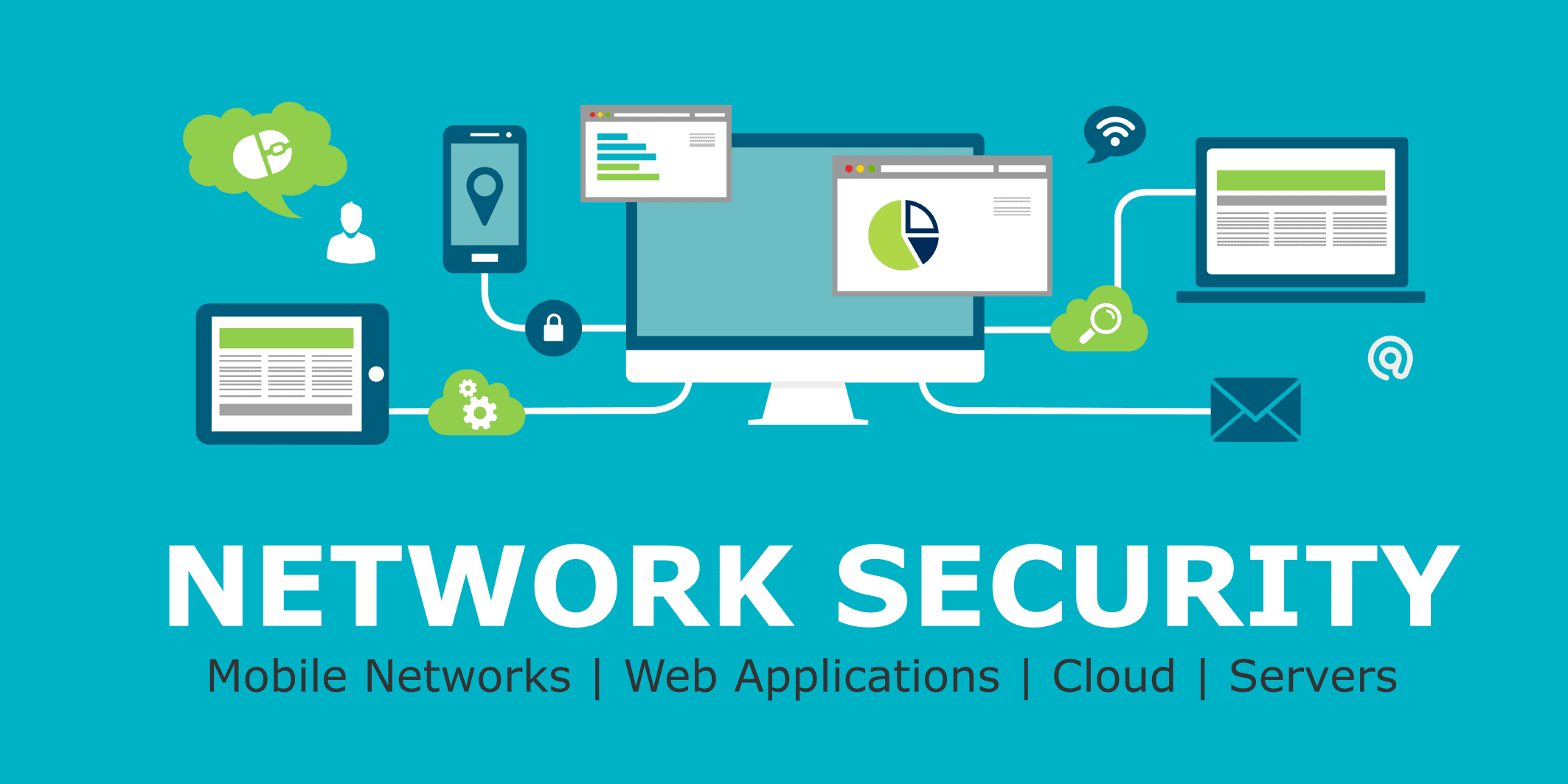 Azure Network Security