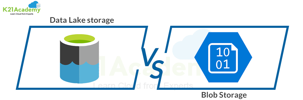 DataLake_Vs_Blob
