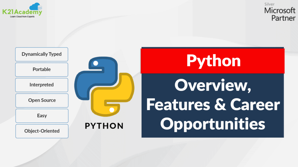 Python For Beginners