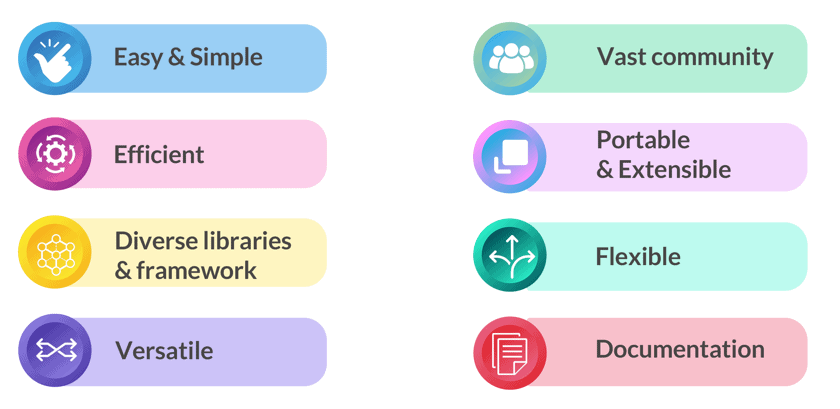 Introduction to Python Advantages