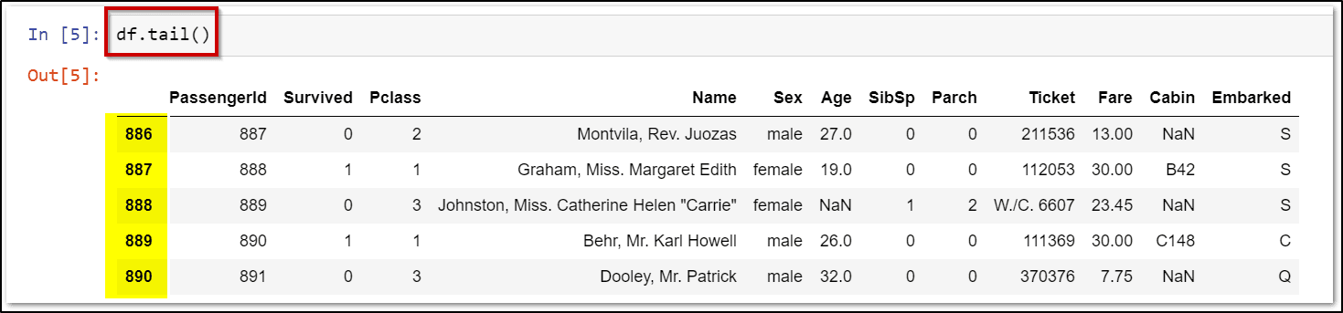 pandas in python: last entries from the table