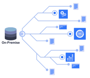 Azure Data Engineer Interview Questions Data Ingestion