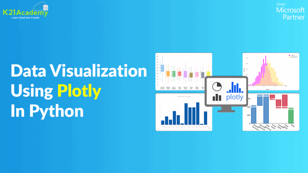 Data Visualization Using Plotly In Python
