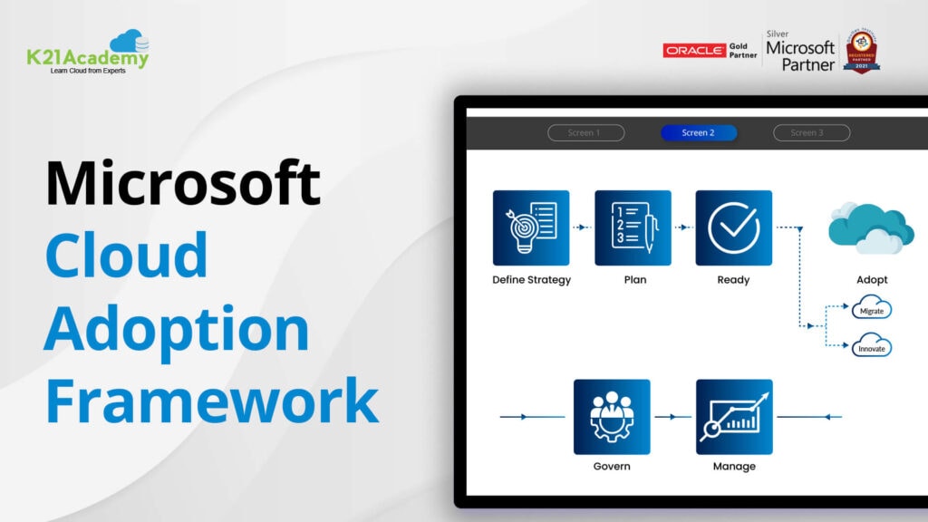 Microsoft_Cloud_Adoption_Framework_For_Azure_Feature_Img