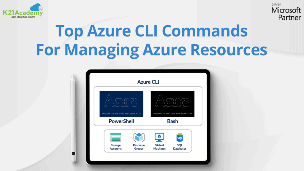 AzureCLI_BlogImage