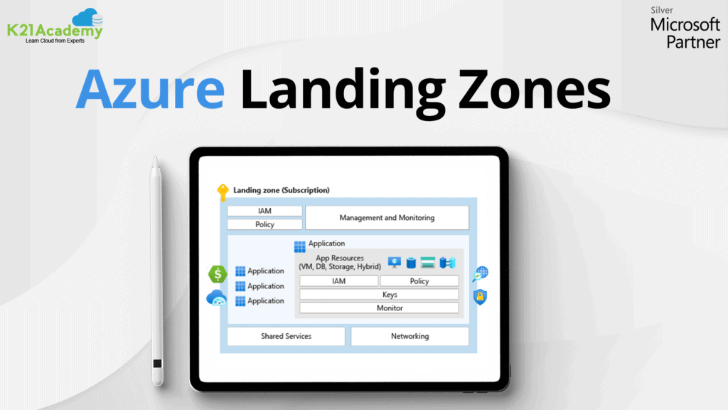 AzureLandingZones_BlogImage