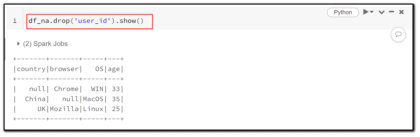 drop function