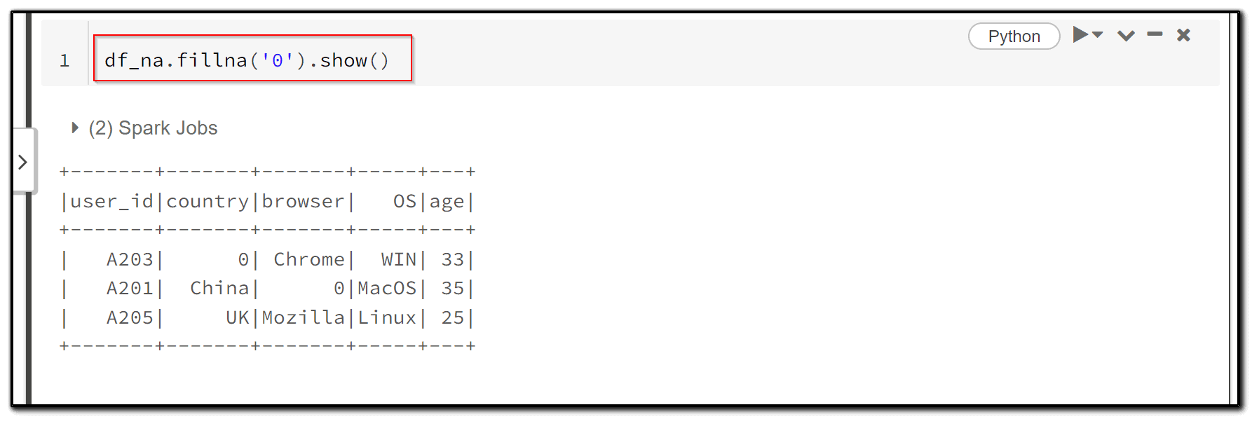 null-values-01