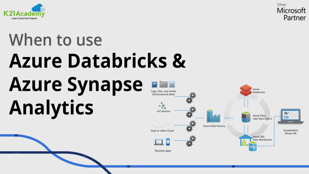 AzureDatabricksSynapse_BlogImage