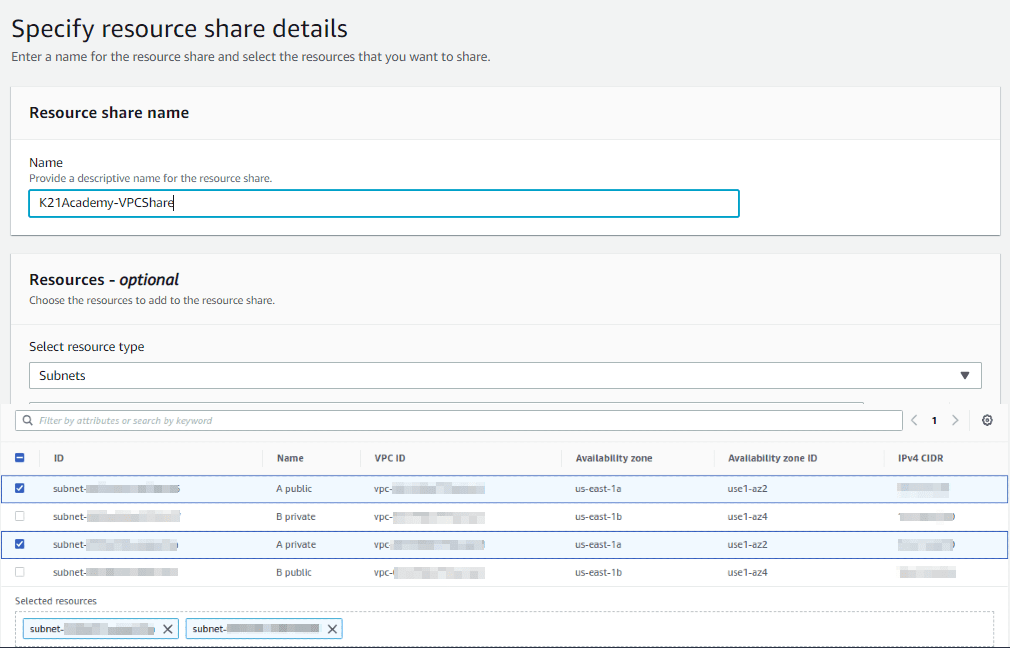 Sharing Resources with other account