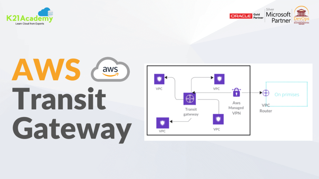 AWS Transit Gateway