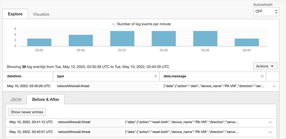 oci-network-firewall-metrics-logs