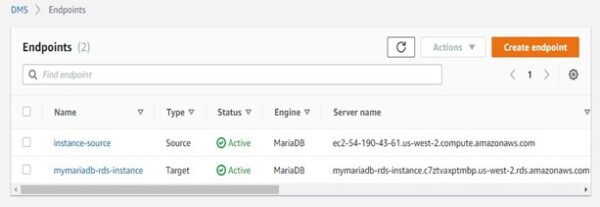 example of endpoints