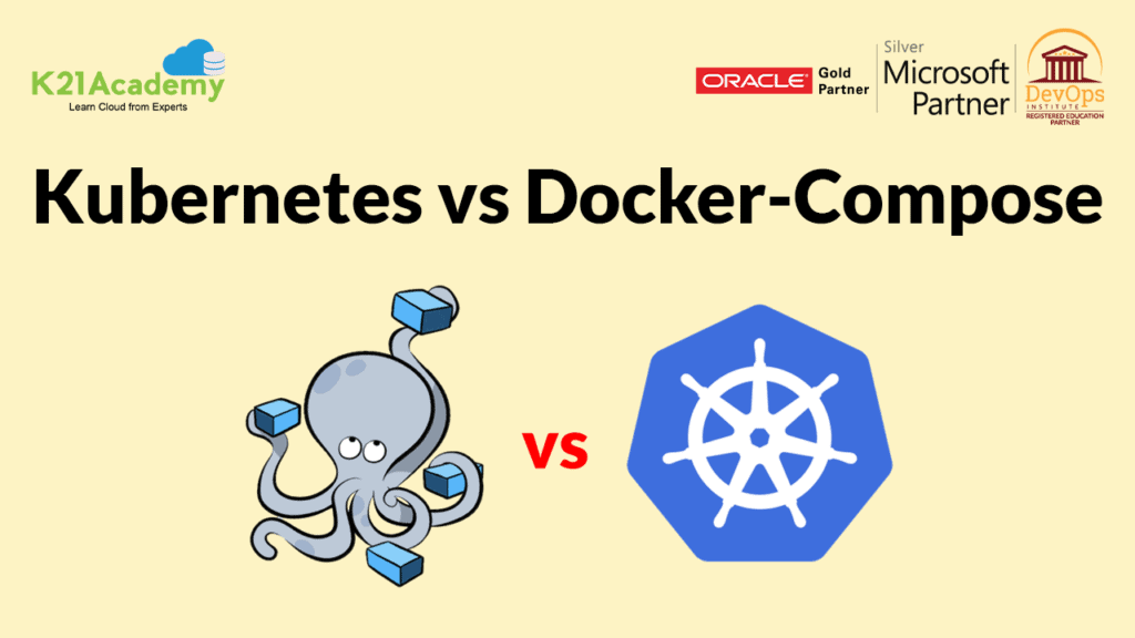 Featured Image K8s vs Docker-compose