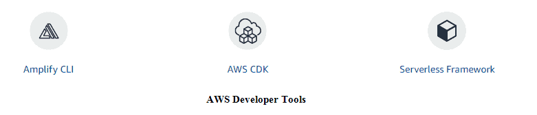 AWS developer tools