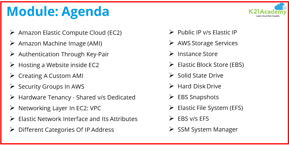 AWS Solution Architect Training Day 4 & Day 5 FAQ's