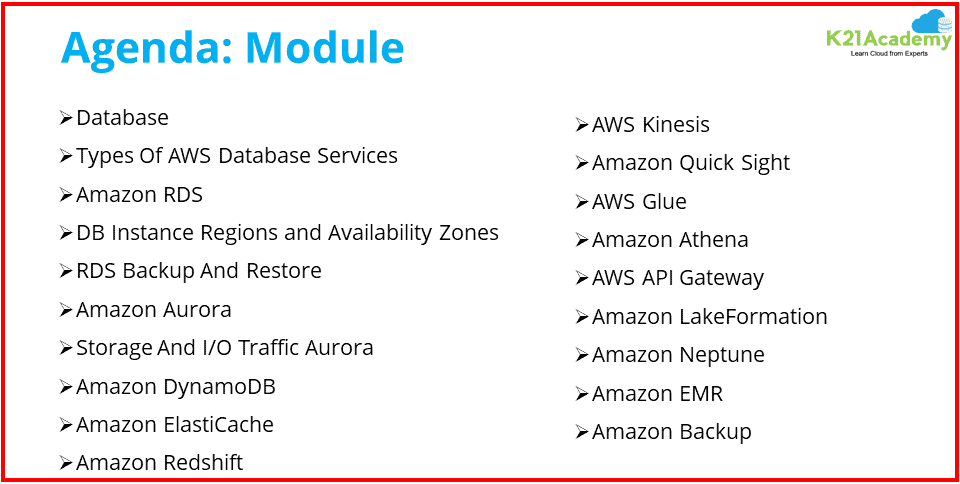AWS Solution Architect Training Day 8 & Day 9 FAQ’s