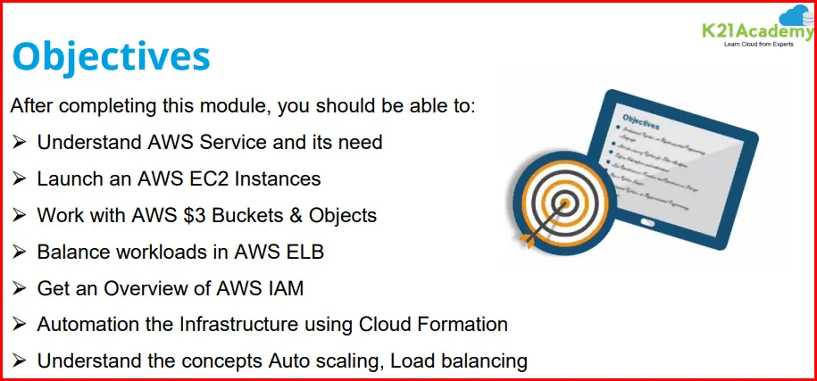 Migrate Apps & Database to Cloud Day 1: Introduction To AWS Services