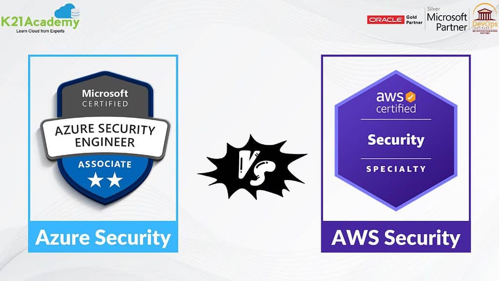 Azure Security vs AWS Security