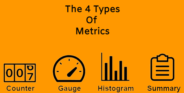 metric type 
