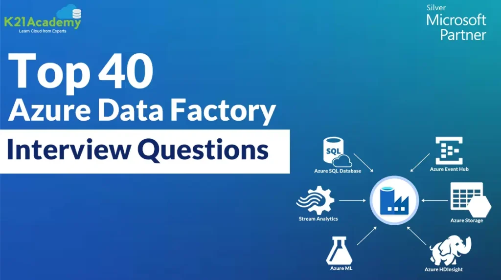 Azure Data Factory Interview Questions