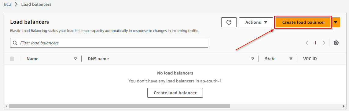 AWS Load Balancer