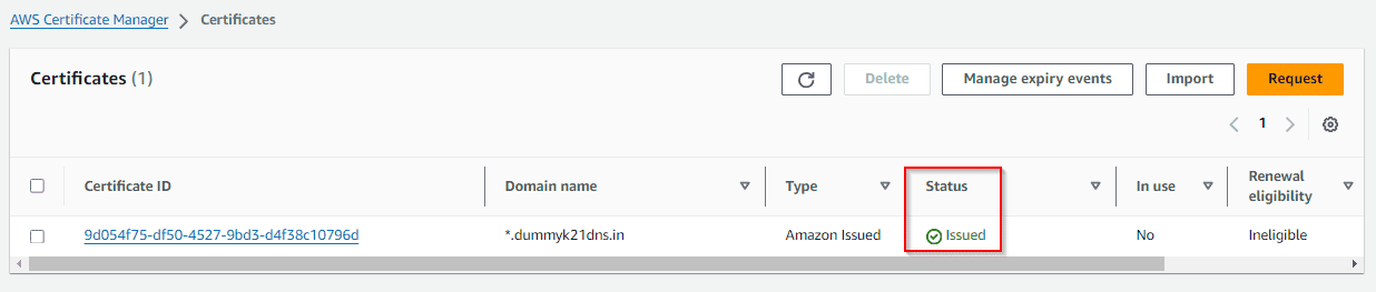 Certificate Issued ACM